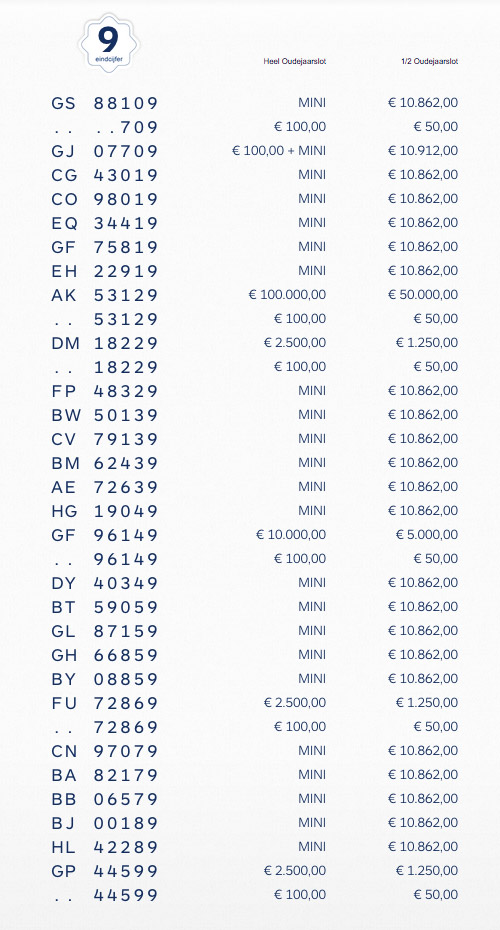 Paddy power live roulette